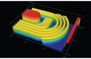 多軸超精密加工結構